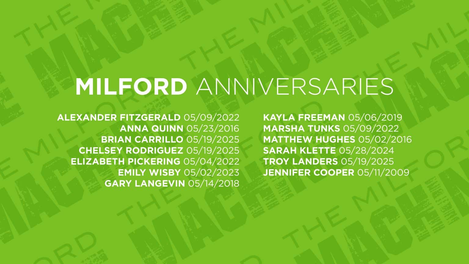 TWT Anniversaries May26_04_Milford
