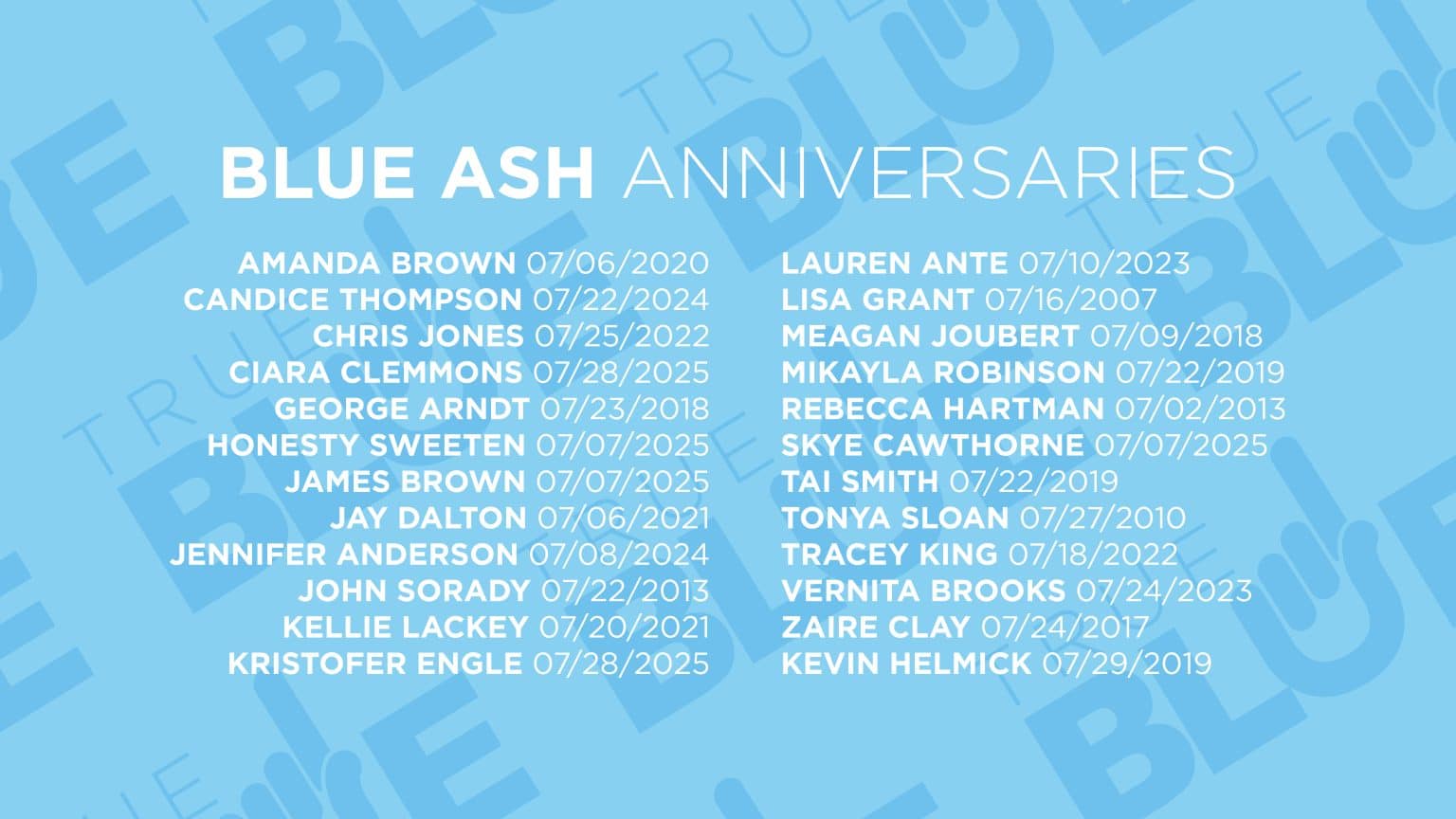 TWT Anniversaries July26_01_BlueAsh